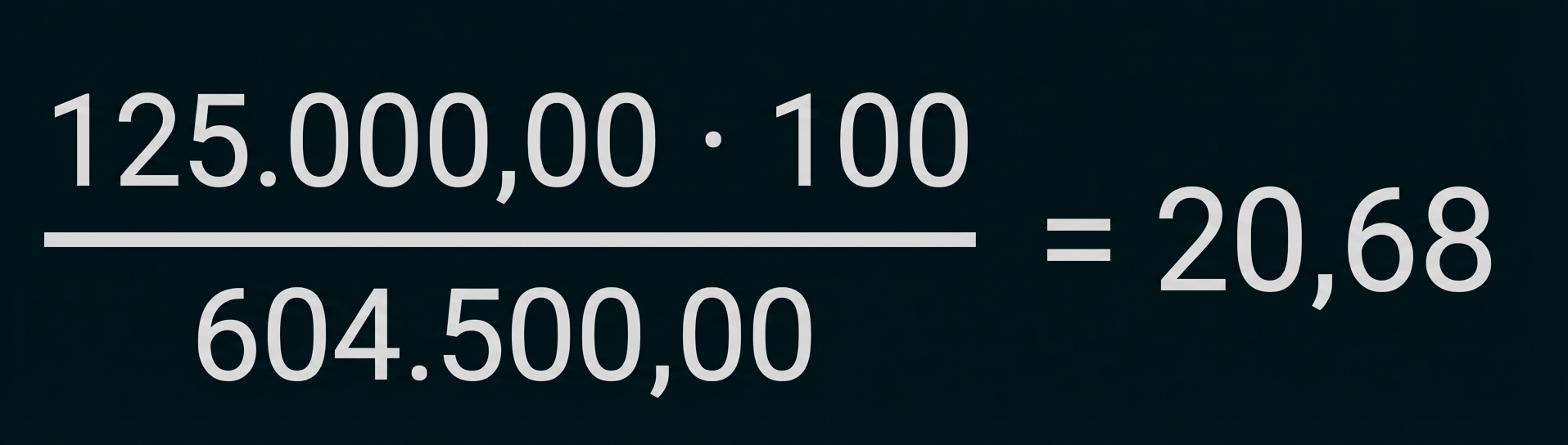 Mathematische Gleichung: (125.000,00 · 100) / 604.500,00 = 20,68